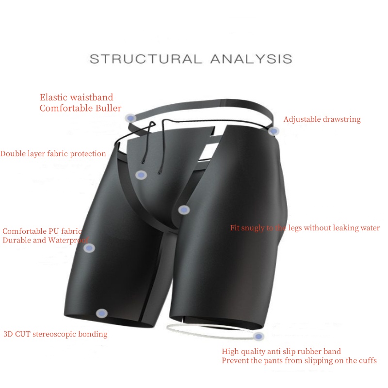 Pouch Boxer Pouch - Männer Boxer Shorts Silikon PU Einteilige