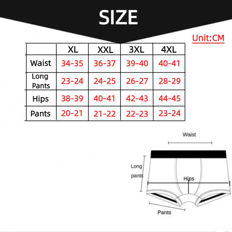 5er-Set Herren-Boxershorts aus – Mesh Sport Boxer Bewertung und Preis
